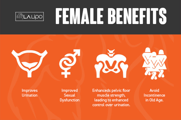 Benefits of overactive bladder treatment Farnborough for women